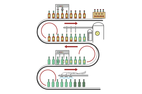 Beer Production Process Infographic Guide