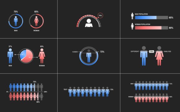 Elevating Data Visualization: The Power of the People Human Infographic After Effects Template