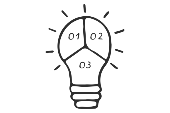The Idea Step Doodle: A Visual Toolkit for Clarifying Complex Concepts