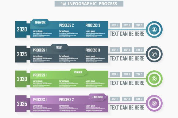 Unlocking Clarity and Engagement with a Colorful Business Infographic Process