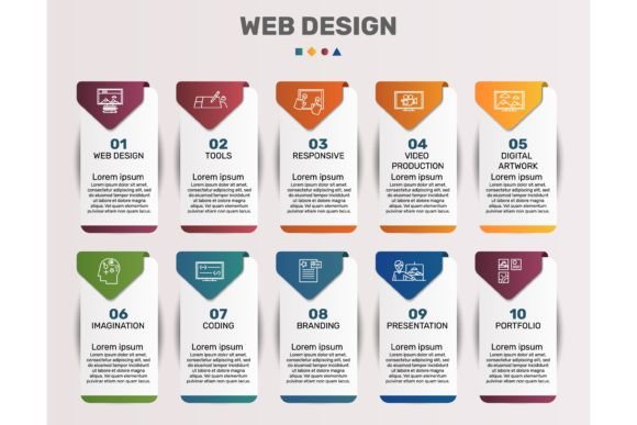Your Digital Toolkit for Powerful Visual Communication
